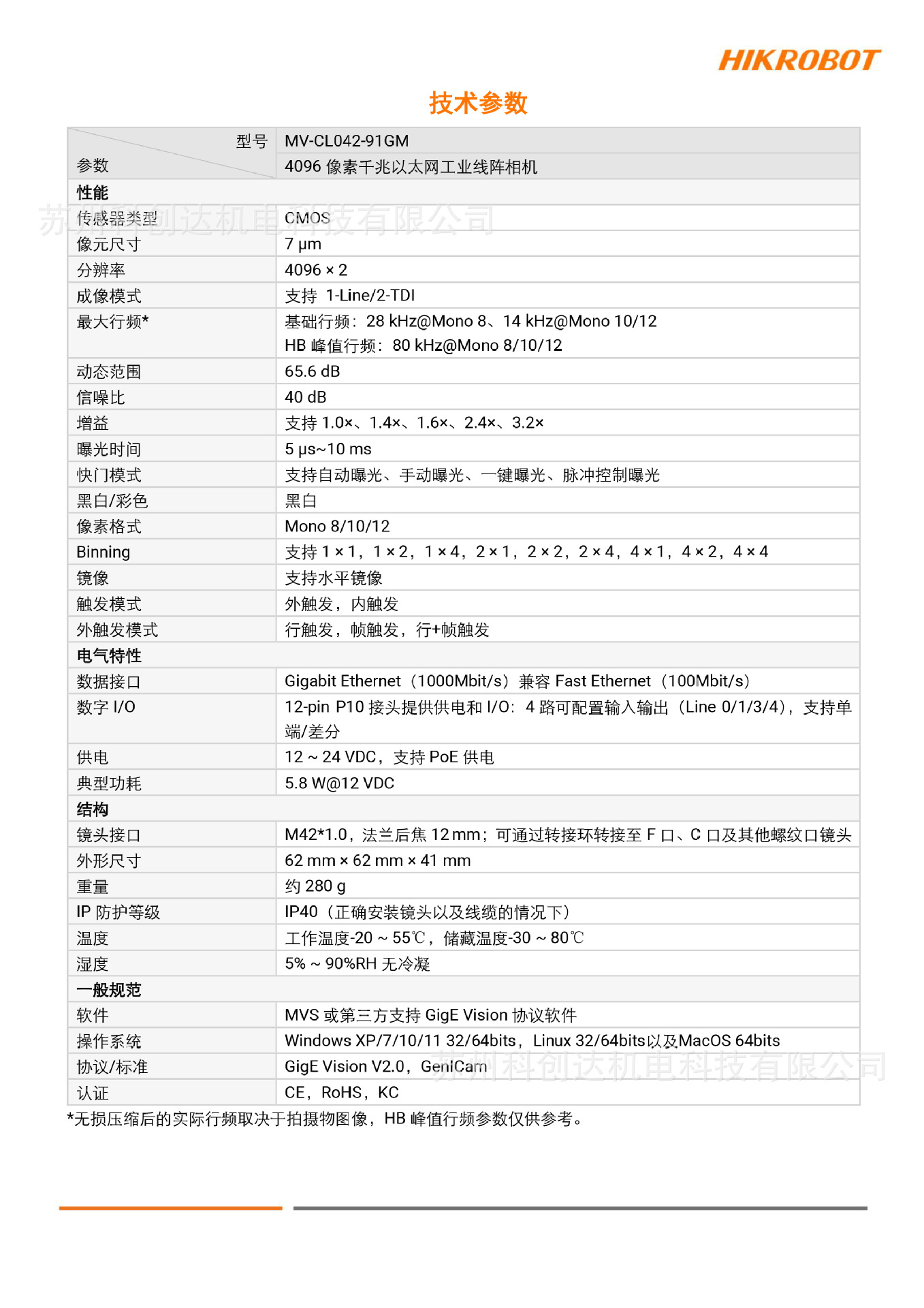 MV-CL042-91GM_20240115_7996-2.