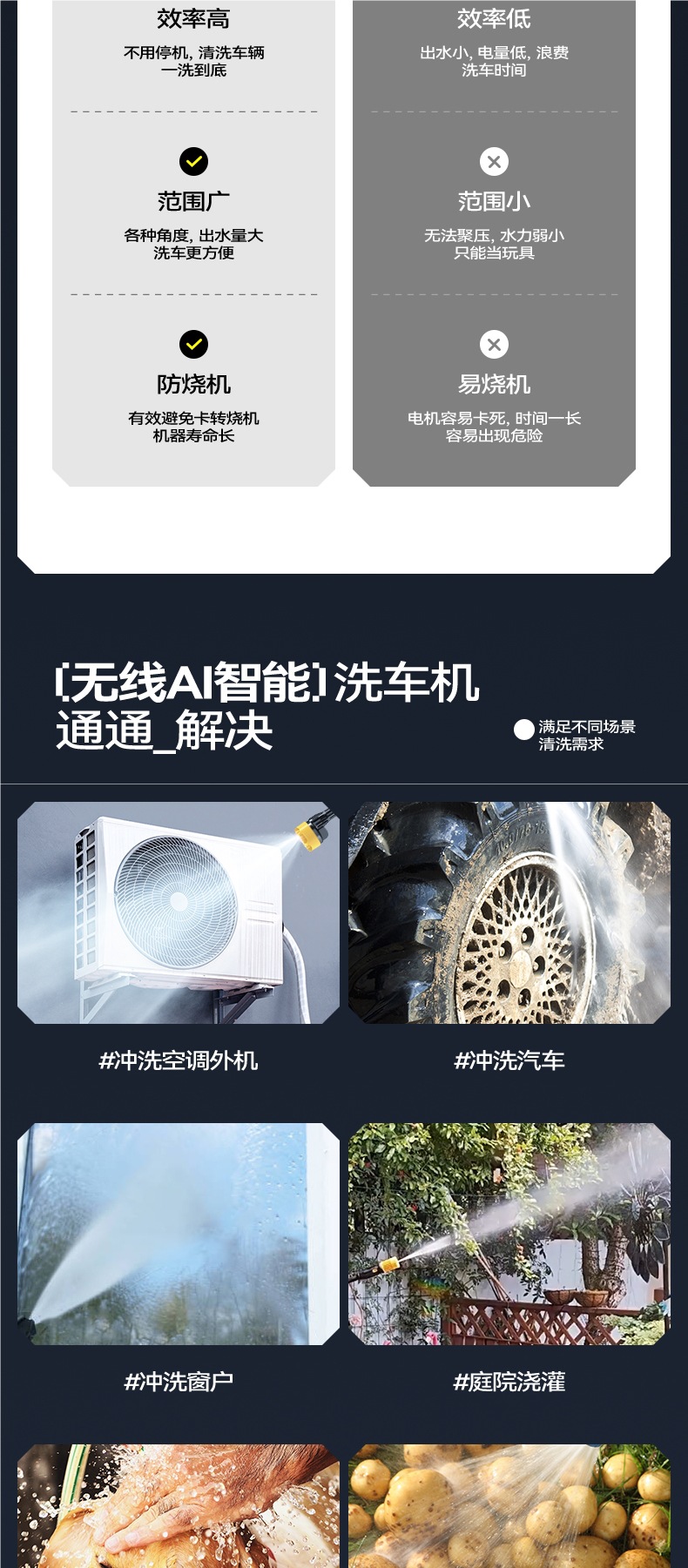 Wireless Car Washing Machine, Household High-Pressure Water Gun Cleaning Artifact, Car Charging, High-Power Lithium Battery, Powerful Booster