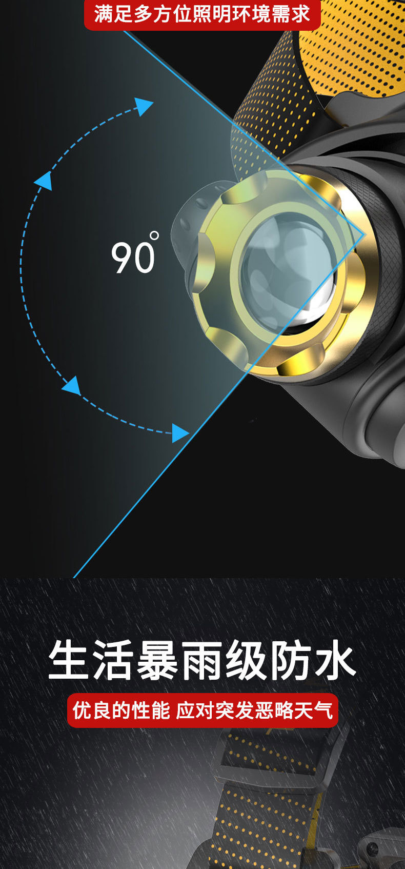 跨境新款T6强光led头戴式手电筒户外夜钓鱼矿灯变焦充电远射头灯详情6