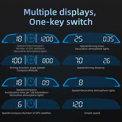 Tester Multifunctional Display Clock | Vehicle HUD