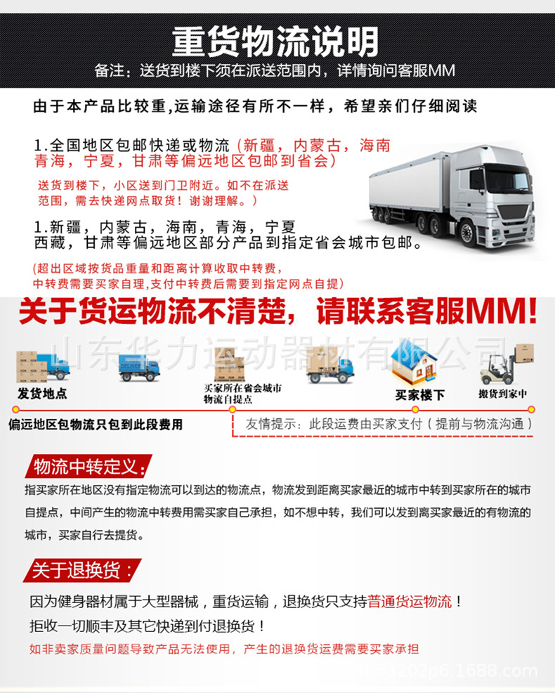 杠铃片商用包胶家用健身房专业飞铃大孔手抓片配重奥杆