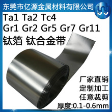 F؛GR2⁲ Grade2⁺Ͻ ߏTA2⁎ Ʒ|C