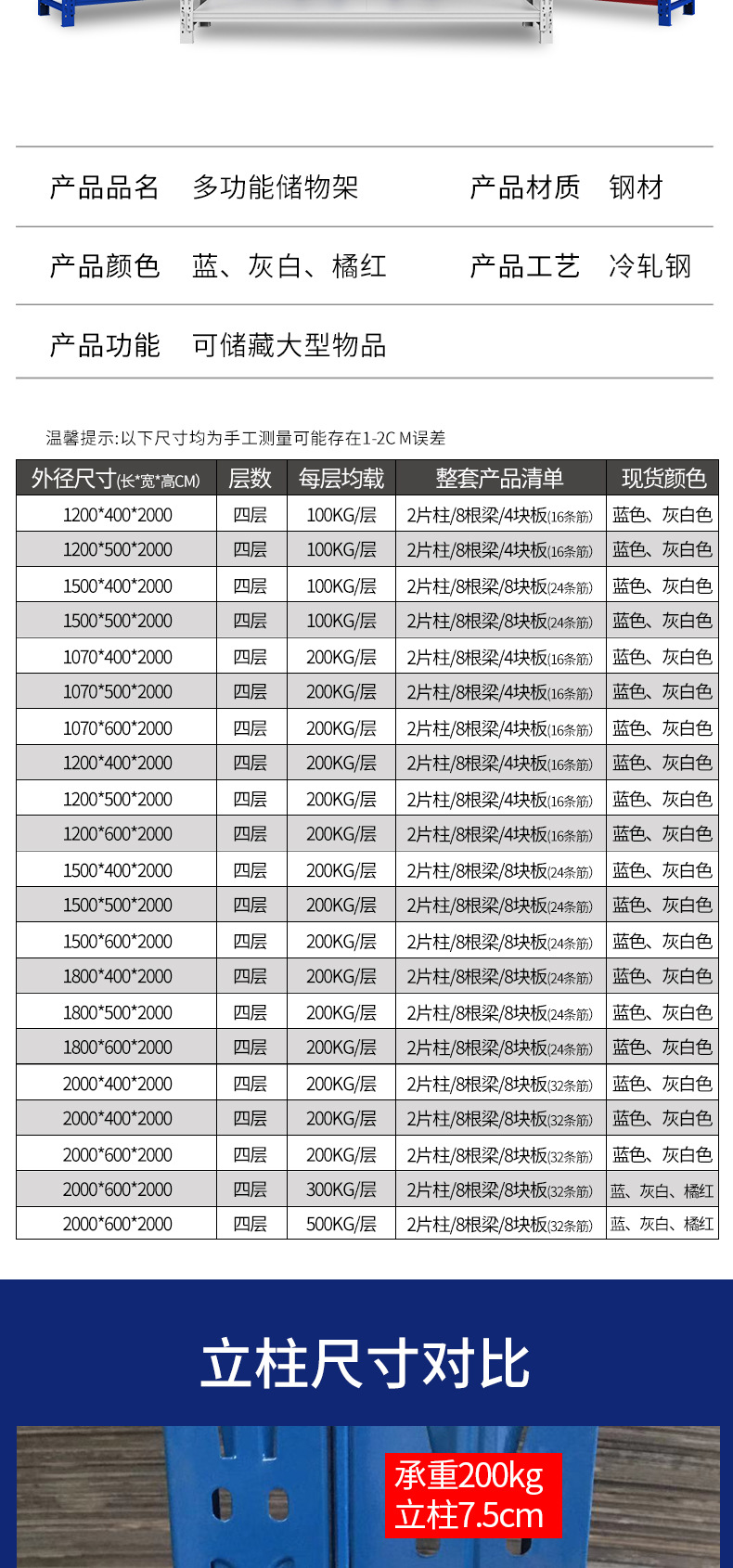 货架厂家五金置物架自由组合拆装家用收纳架仓库铁架工业仓储物架详情12