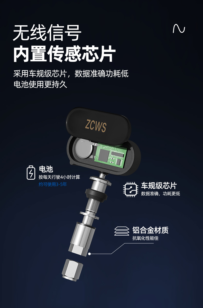 Loyalty Guard is suitable for Honda 22 Accord Yingshipai Tire Pressure Monitor Original Built-in Special Embedment