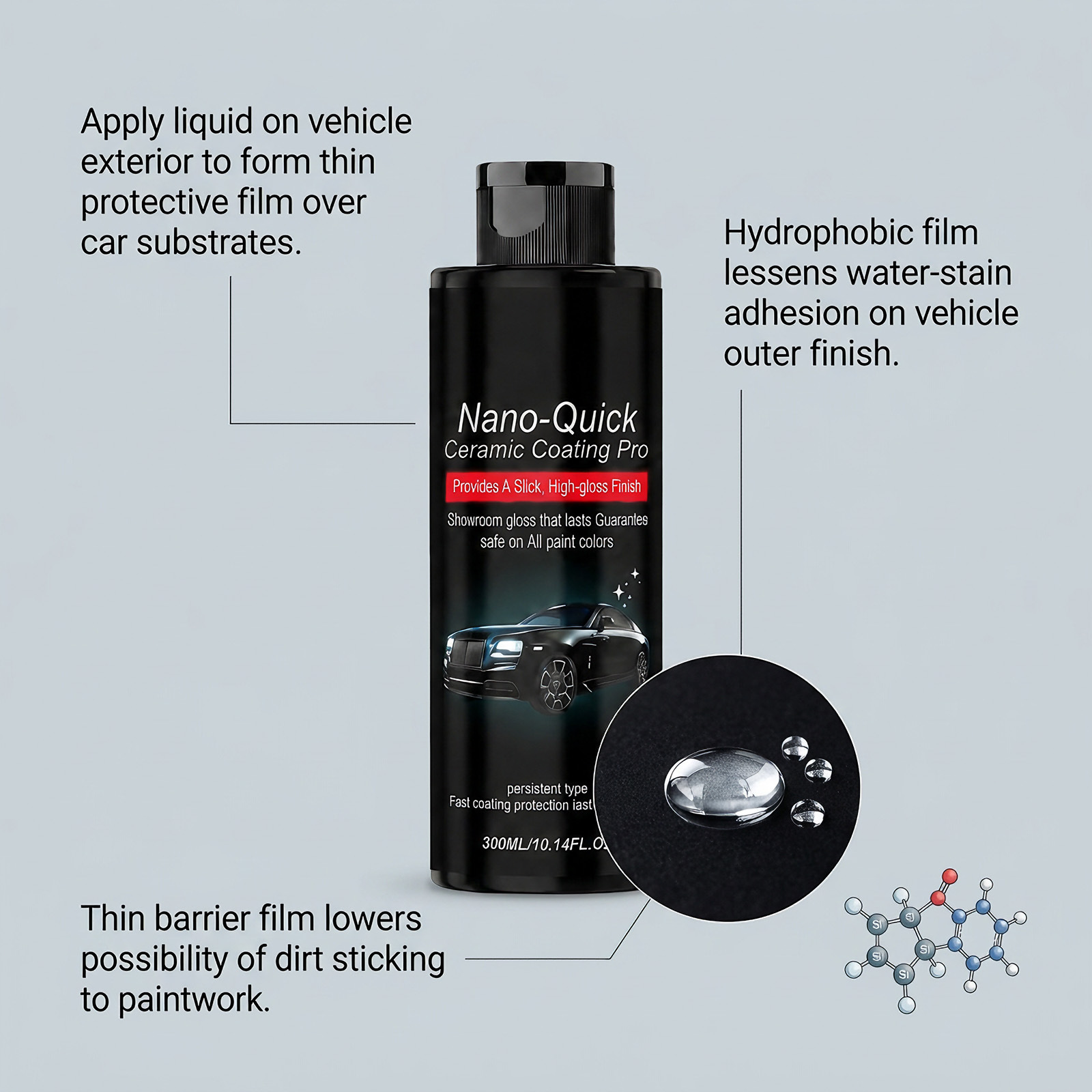 Automotive nano ceramic coating agent, car coating, polishing, cleaning, daily maintenance, stain removal, and brightening care product