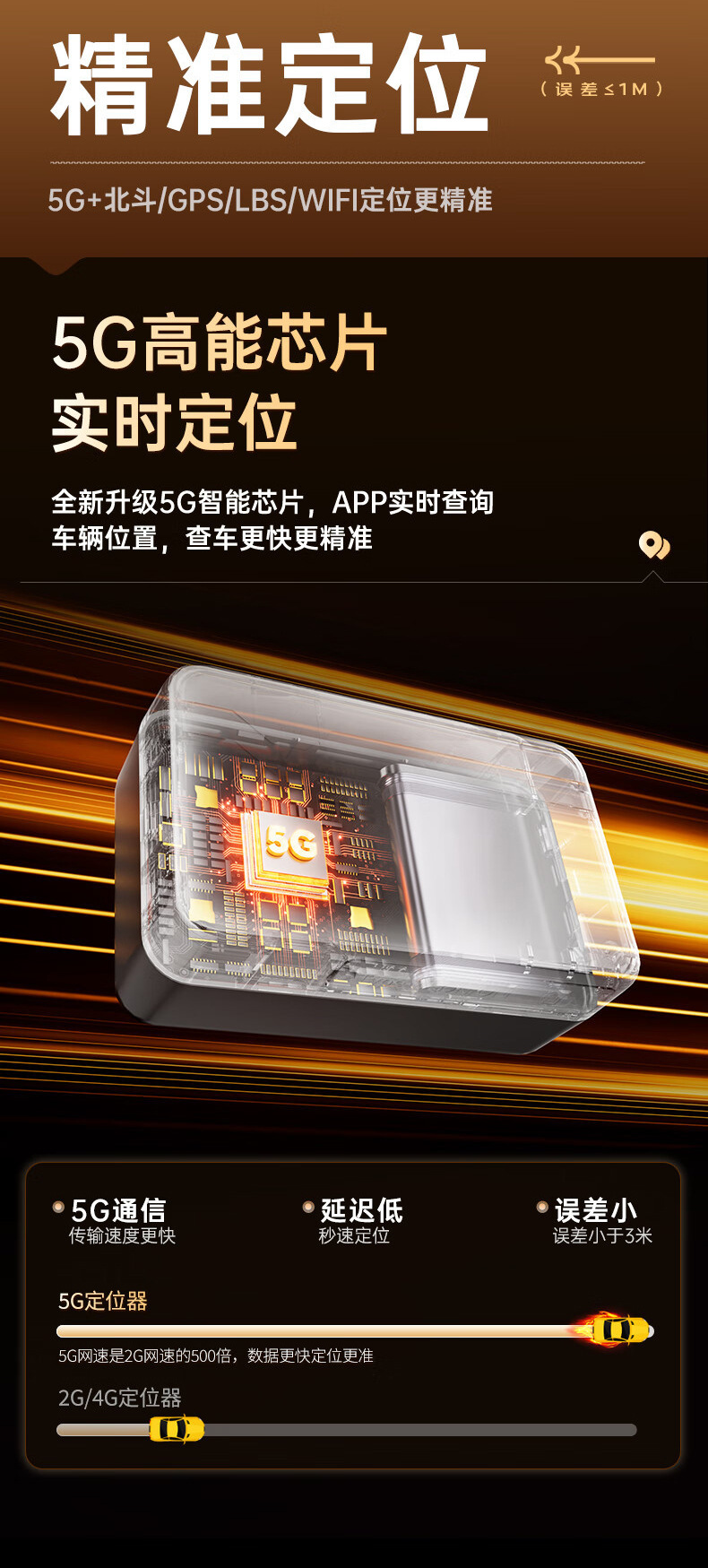 Cross-Border Popular Car-Mounted Satellite Gps Locator, Car Anti-Theft 5g No-Installation Strong Magnetic Gps Tracking Device