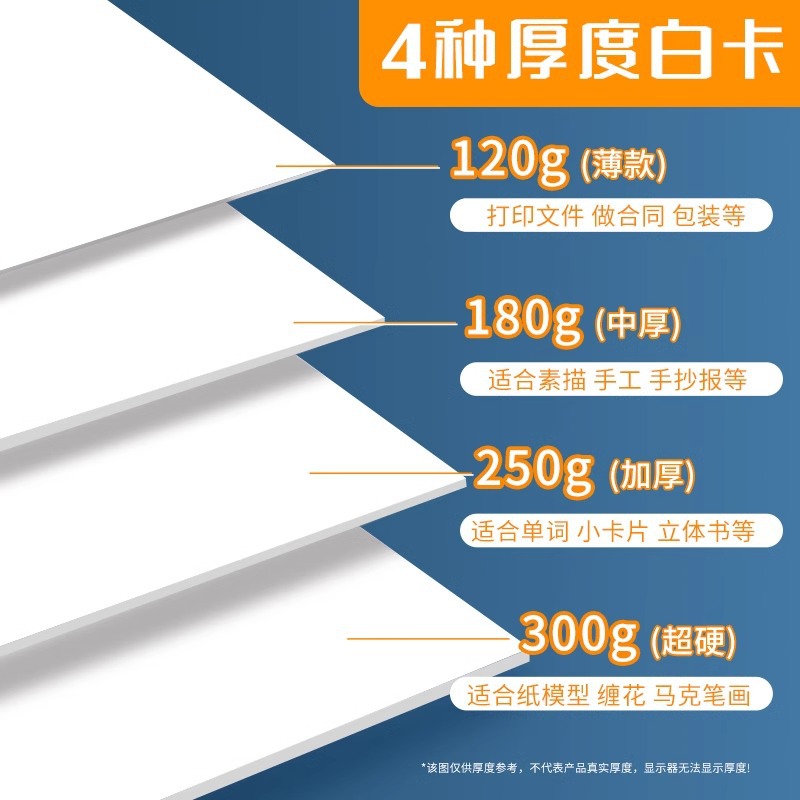 Cartulina blanca holandesa A4, gruesa y resistente, 180g/250g, cartulina blanca para periódicos escritos a mano, papel de dibujo artístico 4K/8K/16K, 300g.