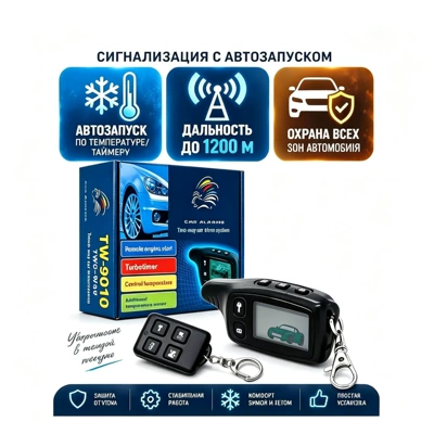 Anti-Theft Alarm – Car anti-theft device