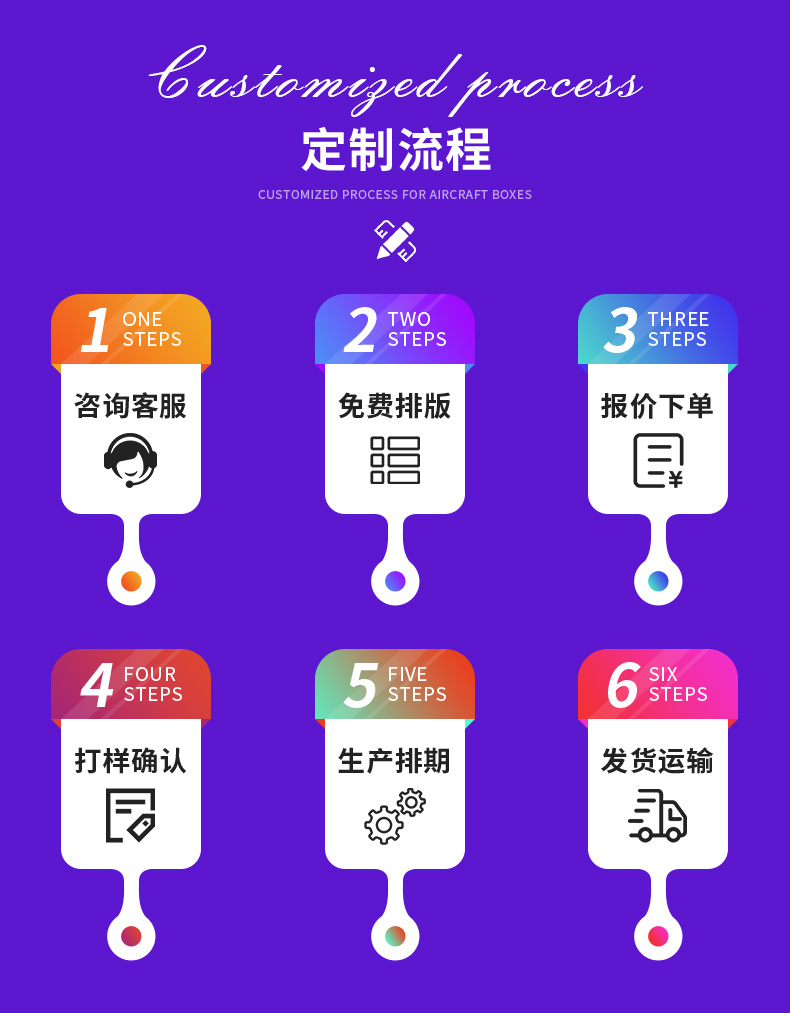 定制纸盒