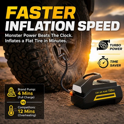 Multi-Functional Tire Wireless Air Pump – Hava nasosu