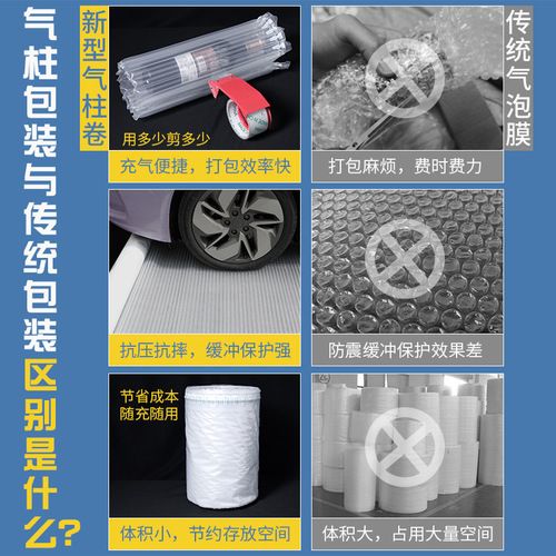 Thickened air column bag, suitable for wine and dairy products, fragile item cushioning inflatable air column, express packaging bubble column roll material