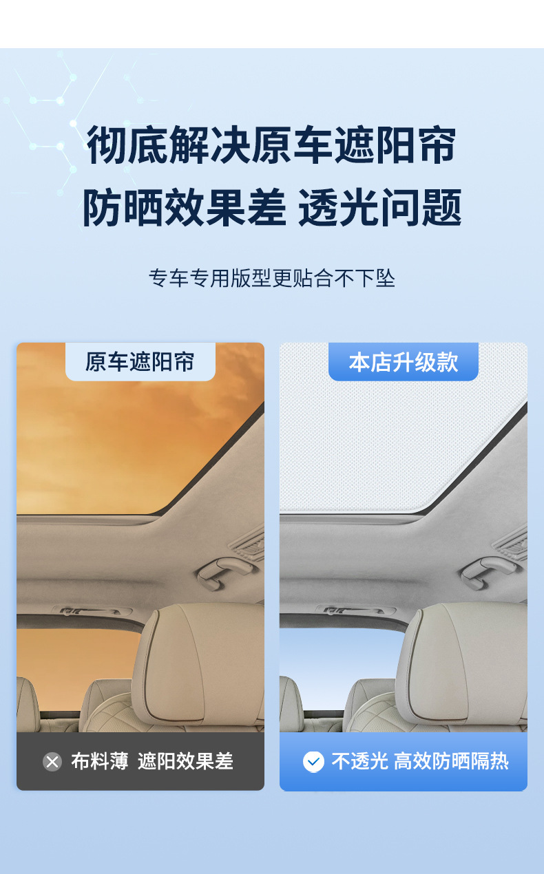 Suitable for Denza 22-25 D9 Models, Static Cling Sunshade Curtain for Sunroof, Heat Insulation, Sun Protection, Privacy Sunshade Panel, Non-Transparent