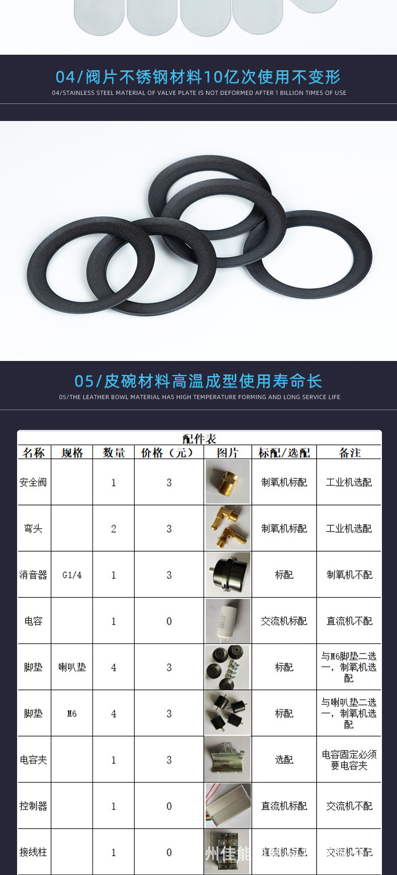 Jinsui Technology 110V60Hz1200W Oil-Free Air Compressor Silent Small Air Pump Compressor Portable Air Compressor
