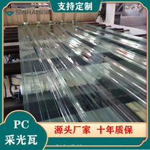 �S�����a͸��840�� 900�� 1060������PC�ɹ����Bֳ���S�����PC��