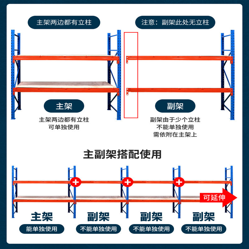 仓储重型货架横梁托盘货架仓库五金工厂库房高位加厚穿梭式货架|undefined