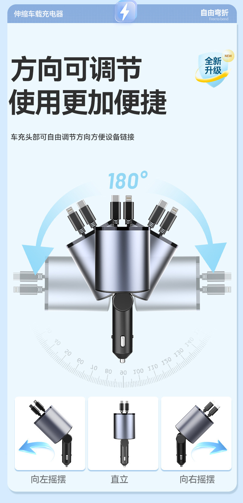 Car Charger 100W Super Fast Charging Dual-Line Flash Charging Retractable Car Charger Factory Wholesale