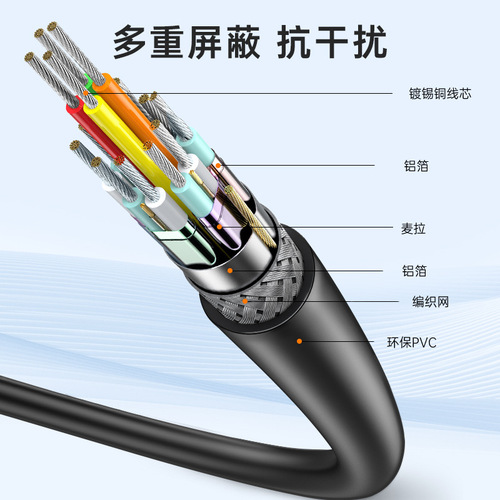 Type-C to hdmi high-definition cable 4K Android mobile phone tablet TV monitor projector cast same screen cable