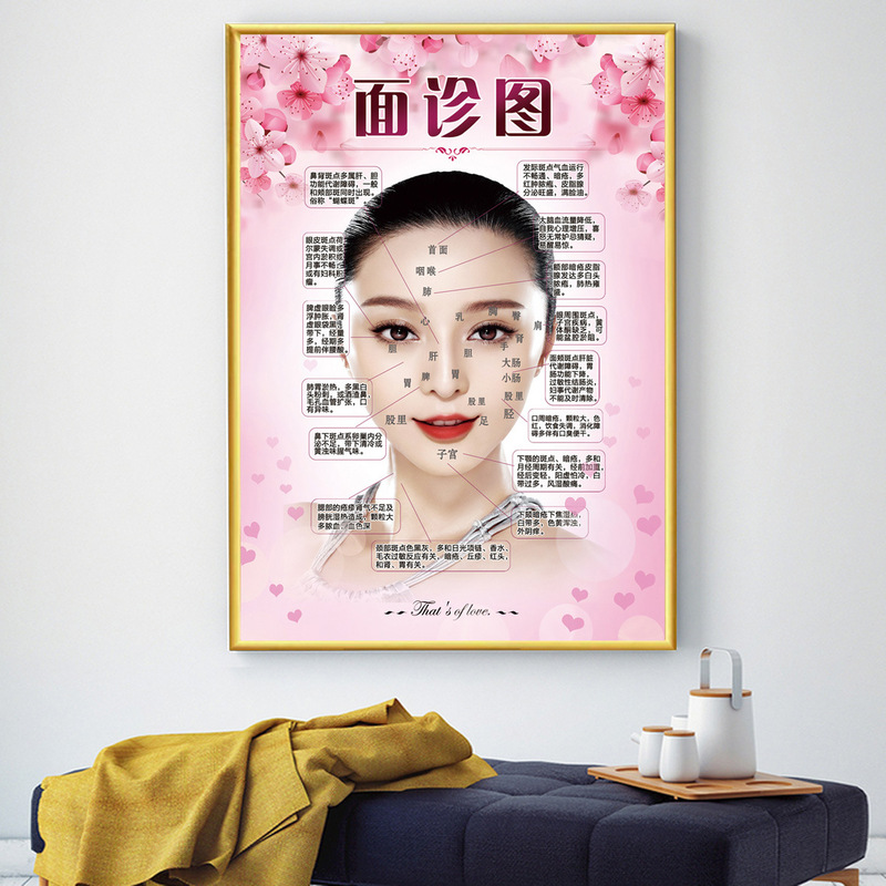 美容院装飾画美体掛け画肩首ポスター顔ケア画像シール美体背景画kt板|undefined