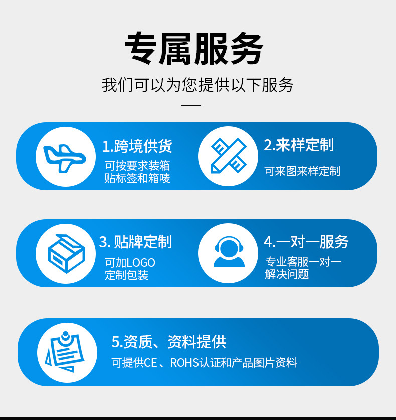 远程智能摄像头