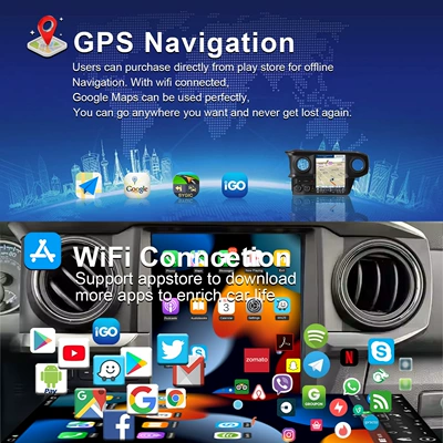 Navigator Car Gps, Other Automotive Communications