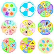 �羳��Ʒ���\�D�Pָ�����D����ʳ��Q��݆�x�����y���ӛQ�����