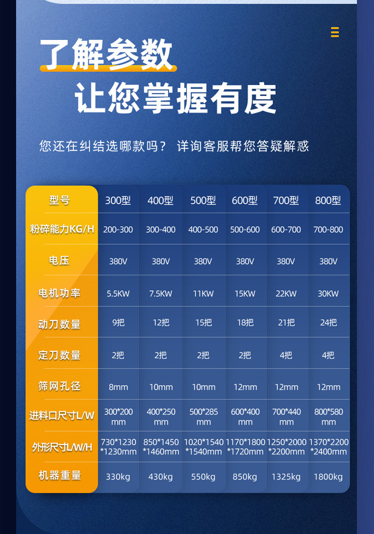 多功能强力粉碎机详情页750_16.jpg