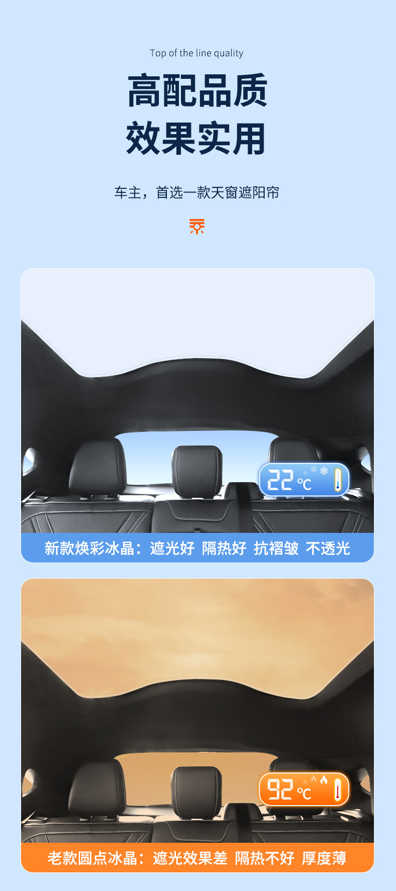 Suitable for 21 Ford Electric Horse Sunroof Ice Crystal Sunshade Curtain Heat Insulation Sun Protection Privacy Sunshade Opaque