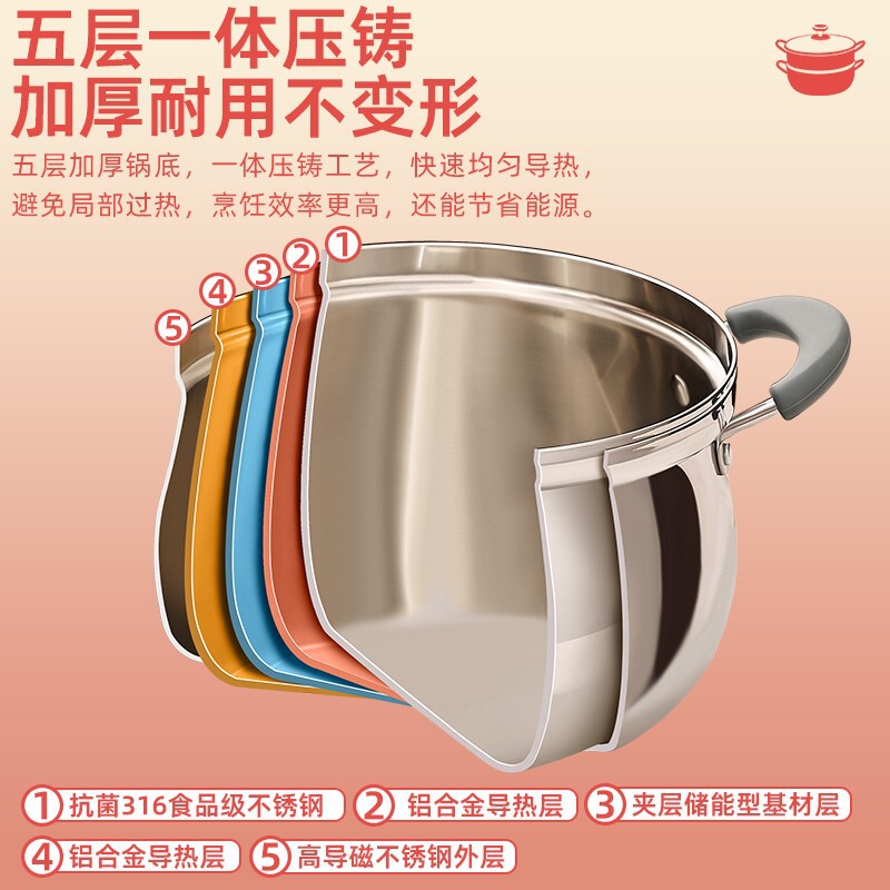 316 ステンレス鋼スープポット家庭用ガス増粘食品グレード電磁調理器両耳調理鍋蒸し器付き二層小型ポット|undefined