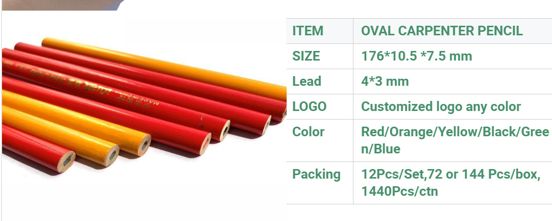 POXR2B@NX0GIYA77PYD2BA5