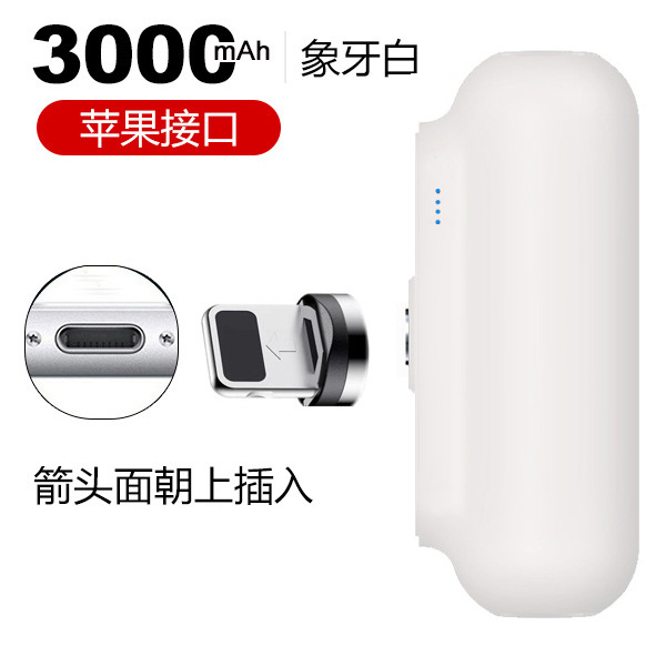 Apple, white
