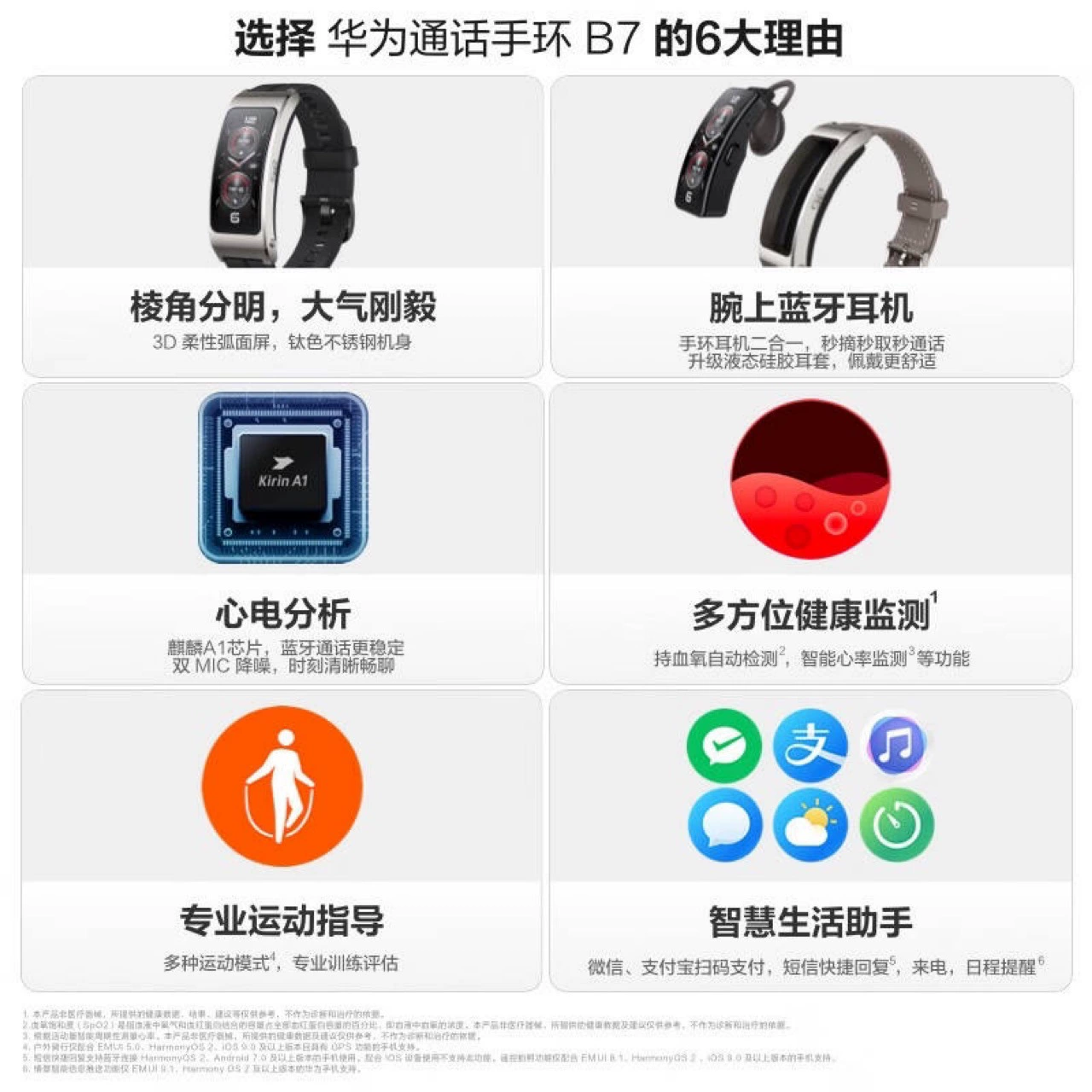 Совместимый браслет Huawei, наушники, умные часы, Bluetooth, мониторинг уровня кислорода, отслеживание пульса