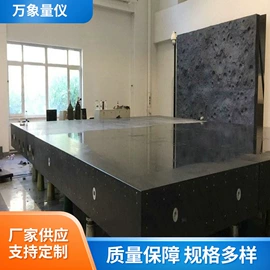 平板;其他量具;水平尺