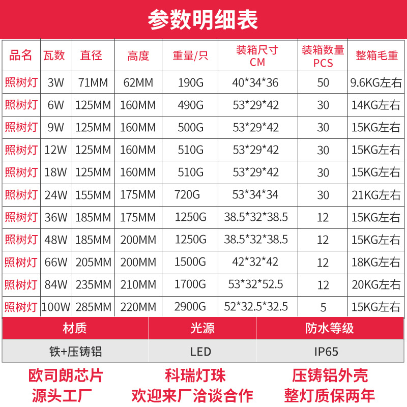 FUENTE Fábrica al aire libre impermeable árbol luz hoja al aire libre paisaje aluminio grueso material aluminio colorido RGB árbol Luz