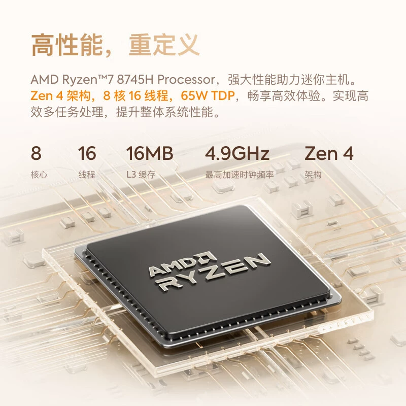 Mini PC (Mingfan UM870 Slim) Ryzen R7‑8745H, DDR5 options, 500GB–1TB SSD — gaming & office