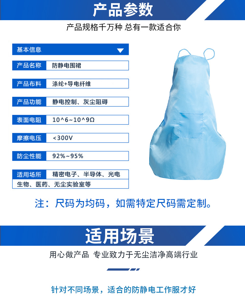 防静电围裙详情_03.jpg
