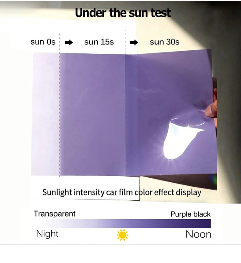 Wholesale Car Light Film Tpu Headlight Protection Film Blackened Discoloration Film Repair Scratches Car Light Protection White to Purple