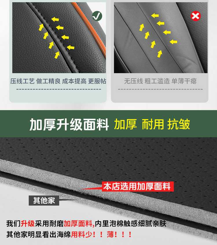 2026 Haval Big Dog PLUS Trendy Wild Edition Special Car Seat Cushions, All-Season Breathable Leather Seat Covers