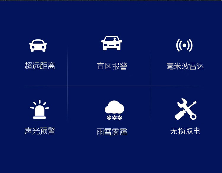 Car Bsd Blind Spot Monitoring and Lane Assist System Blind Spot Lane Change Rearview Mirror Warning Millimeter Wave Radar Universal