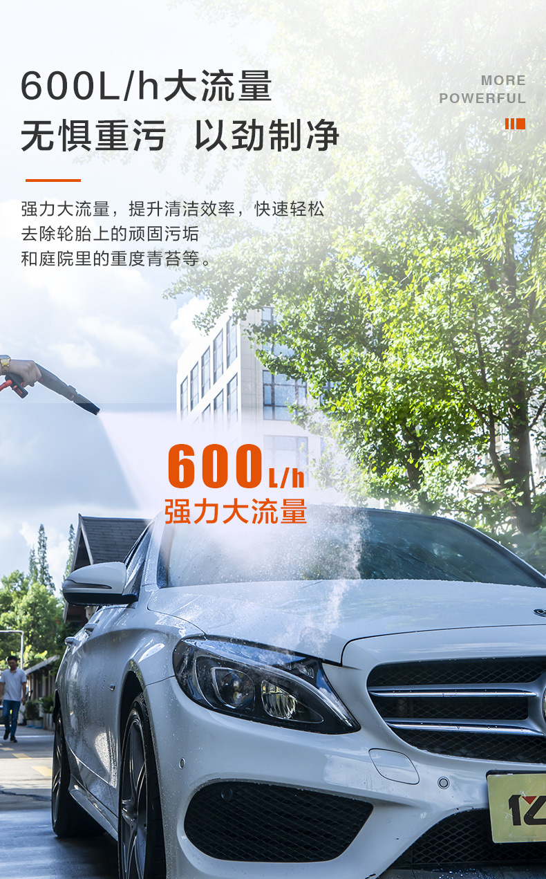 Yili Car Washer 4310 - Self-priming, dual-use, household waterproof cleaning machine, durable, portable, with gun shut-off and sensor motor
