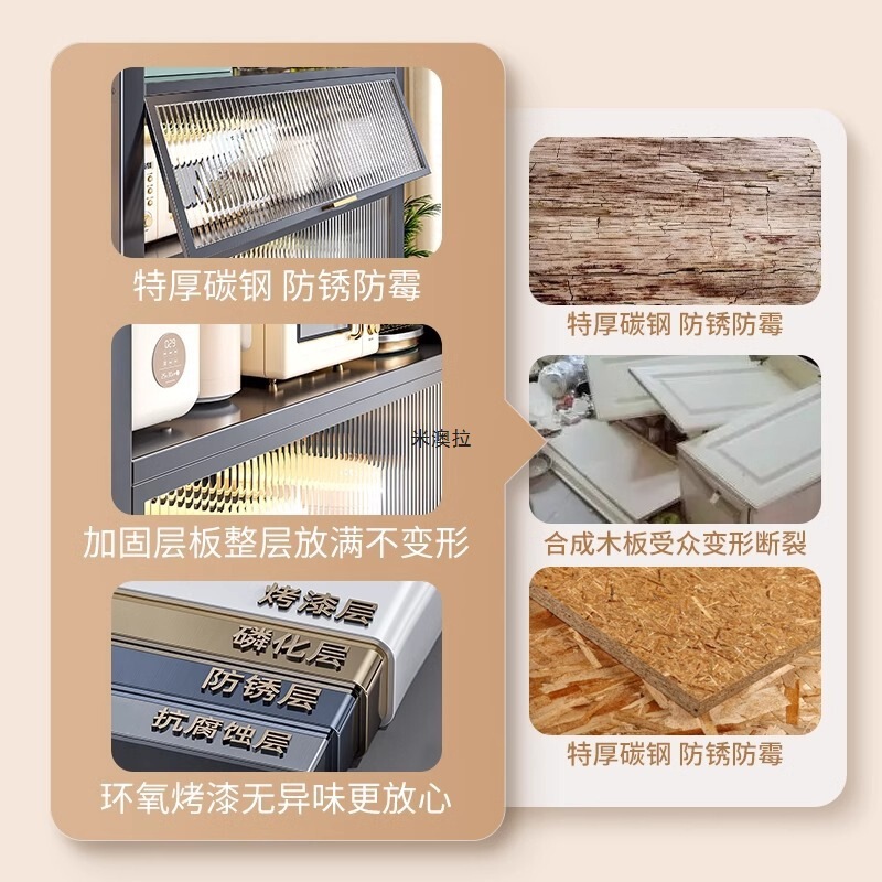 家用餐边柜橱柜厨房置物架落地多层收纳柜碗柜多功能防尘储物柜子|undefined