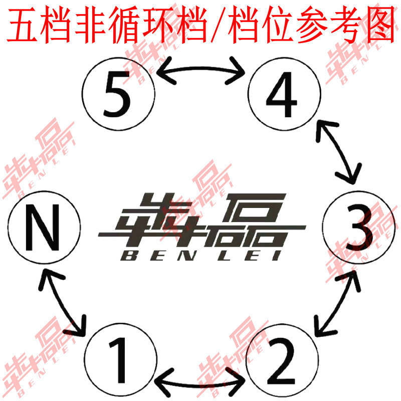 Jiangsu Zongshen Same Model Weifeng 200250300350 Dual Cooling Jiangsu Three-Wheel Motorcycle Heavy-Duty Engine Assembly