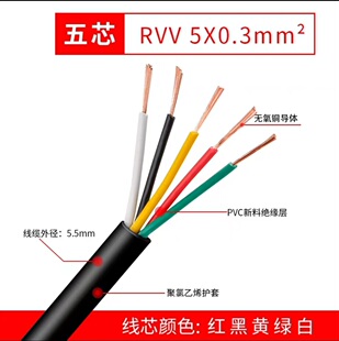 ��늿�����̖��|�o�׾�RVV234567810о0.3ƽ�����~�����T���˾�