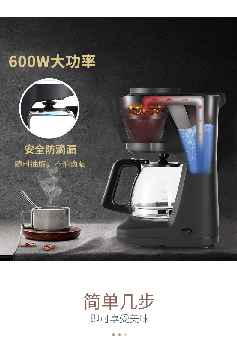外贸SOKANY124美式滴漏式咖啡机家用办公室咖啡机COFFEE MAKER详情8