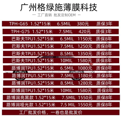 invisible car wrap, PPF, high-gloss, Car paint protective film