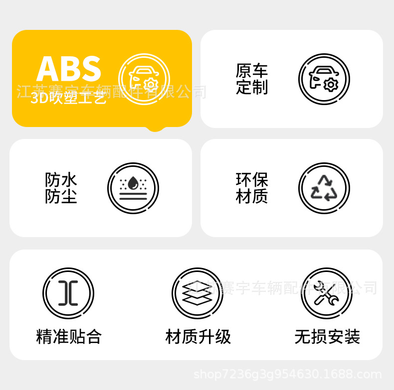 Suitable for Fangchengbao Titanium 7 Sports Model Rear Wing, Roof Wing, Spoiler Accessories, Appearance Decoration Modification Kit