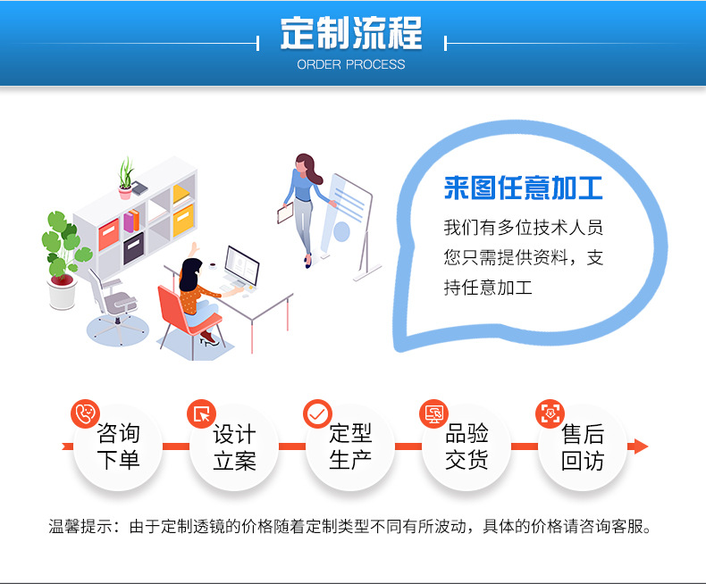 106-9-1透镜详情页_10