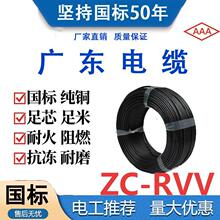 �V�|��|�SZC-RVV 2~5о��ƽ���o���~о���̼�����ȼ������ȼ��|