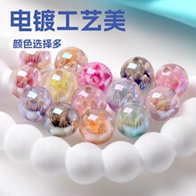 �ʹڴ��錍ɫ��W�僘�֬�A��diy�ֹ���朴���P���Դ�^���l