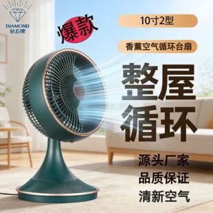 �ʯ����L��̨ʽ�����̨�����DС���L��S�Ҵ��L���՚�ѭ�h��