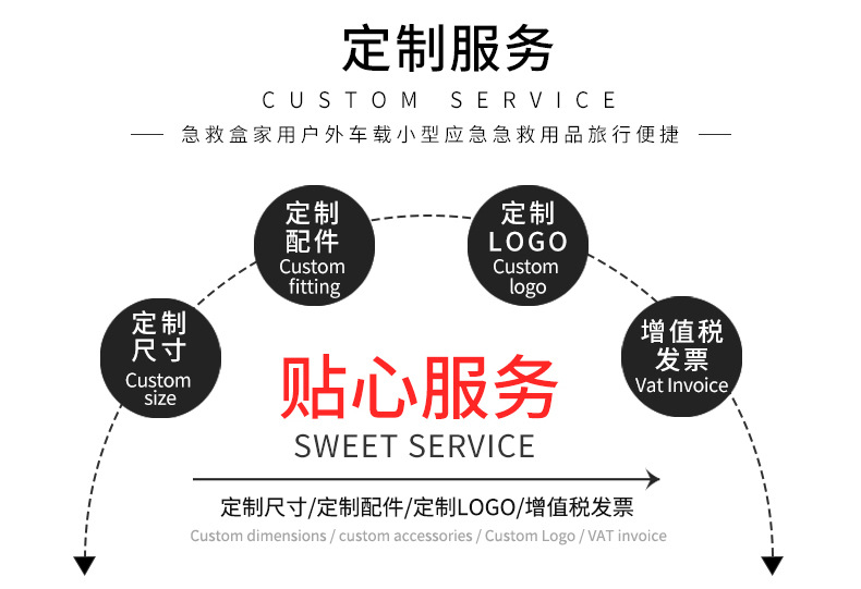 家用急救包_02.jpg